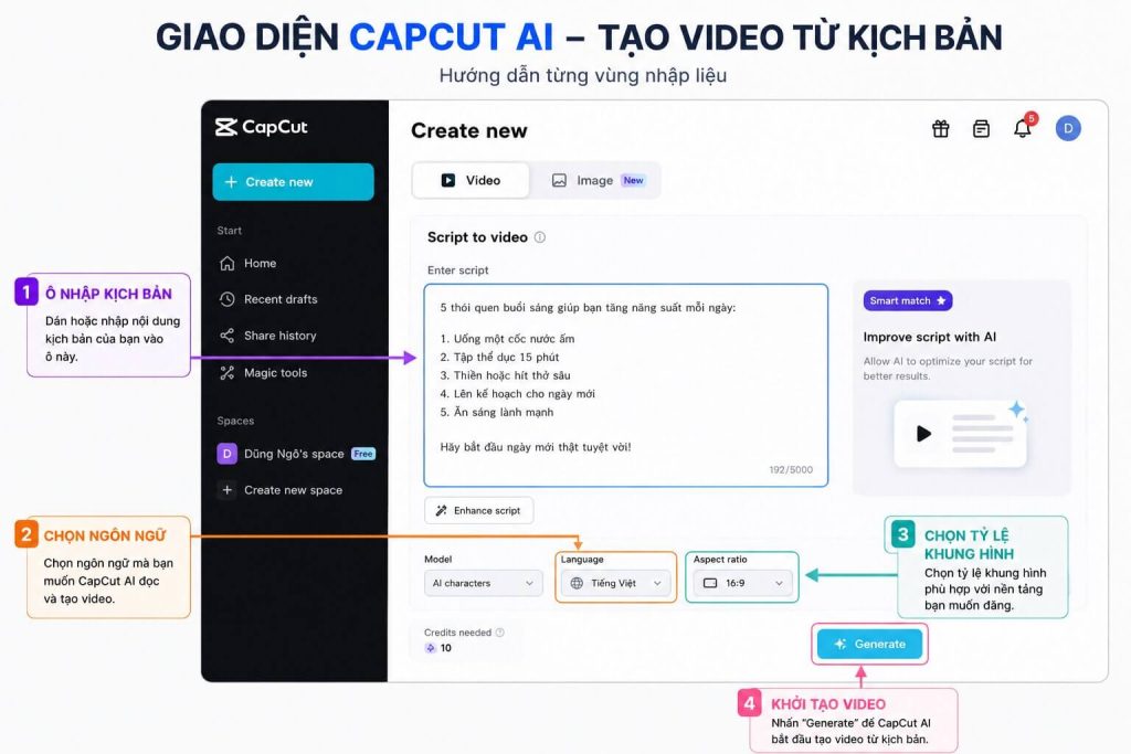 creenshot annotated giao diện CapCut AI hoặc HeyGen — mũi tên chỉ rõ từng vùng nhập liệu: ô paste script, nút chọn ngôn ngữ, nút chọn tỷ lệ khung hình và nút khởi tạo video]