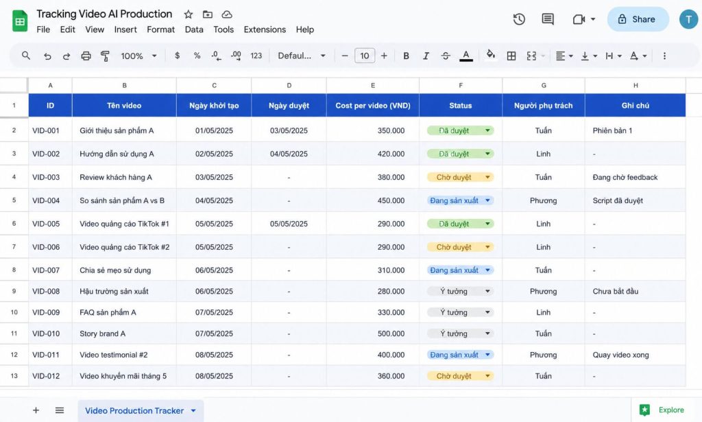 Screenshot Google Sheets tracking video AI production